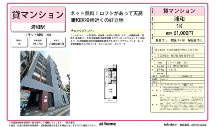 Studio Condo in Nakacho 0