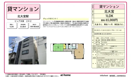 Charming 1LDK Condo Near Station in Dotecho 0
