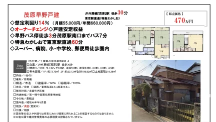 千葉県茂原市早野 中古戸建 0