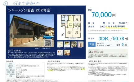 シャーメゾン若吉 202号室 202号 0