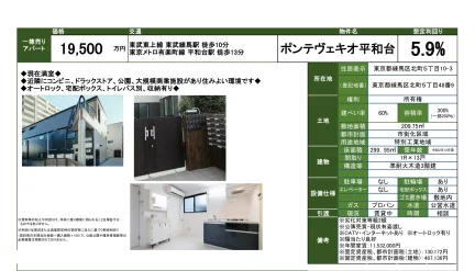 High-End Studio Property in Kitamachi 0