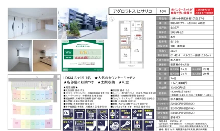 アグロラトス ヒサリコ 104 0