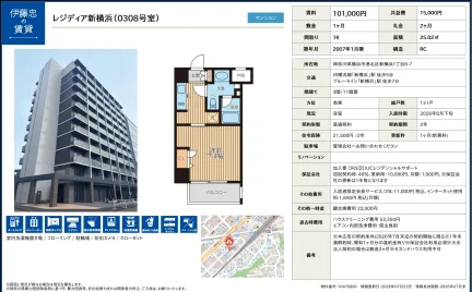 レジディア新横浜 0308号 0