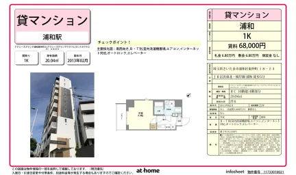 Studio Condo Near Station in Higashinakacho 0