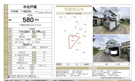 Vintage 4-Bedroom House in Yamaki 0