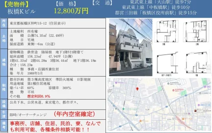 板橋Ｋビル 0