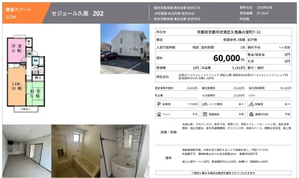セジュール久我 202号 0