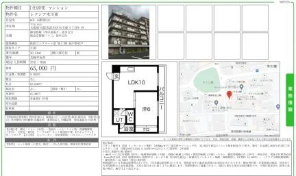 レクシア木川東 601号 0