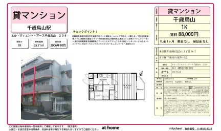 Studio Condo in Kitakarasuyama 0