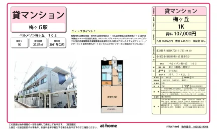 Studio Condo Near Station in Daita 0