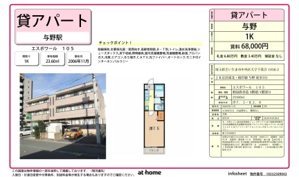 Studio Condo Near Station in Shimochiai 0