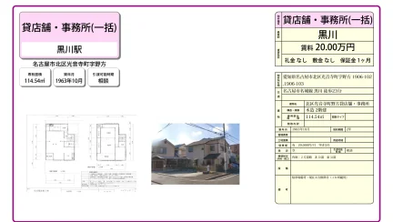 北区光音寺町野方貸店舗・事務所 0