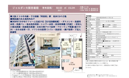 1-Bedroom Condo Near Station in Nishihommachi 0