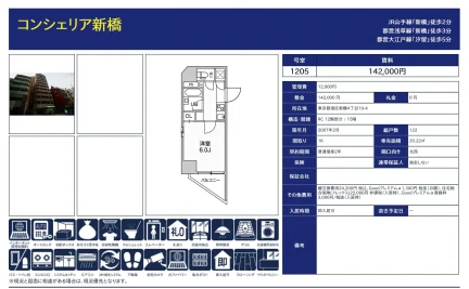 コンシェリア新橋 0