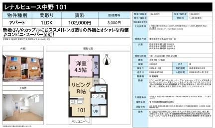 レナルヒュース中野101 101号 0