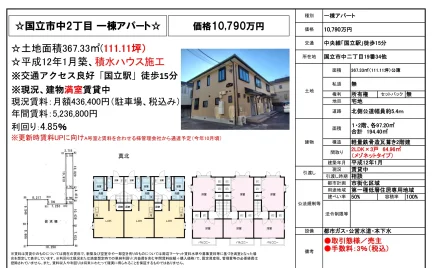 ベルビー国立 0