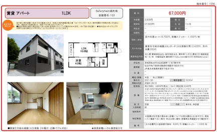 Safetyheim長町南 103 0