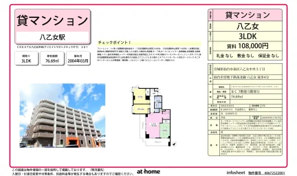 CREATE八乙女中央 501号 0