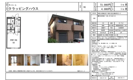クラッピングハウス 102号 0