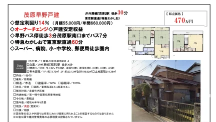 Charming 5-Bedroom House in Hayano 0