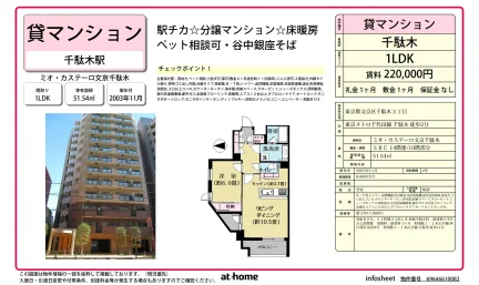 ミオカステーロ文京千駄木 0