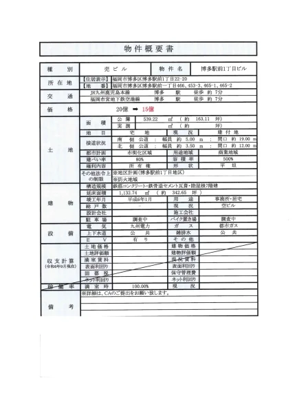 博多駅前1丁目ビル 0