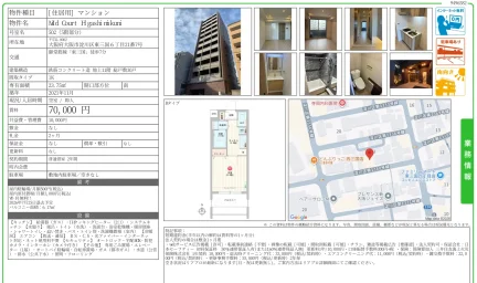 Md Court Hgashi nikuni 502 0