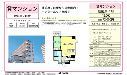 ＡＰＰＬＥ原町 0