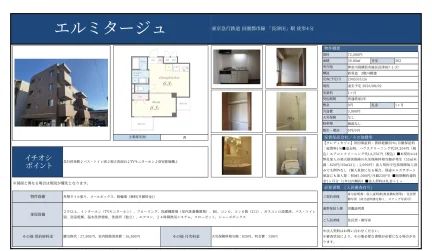 エルミタージュ 302号 0
