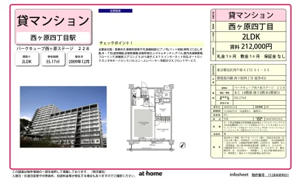 2LDK Condo Near Station in Nishigahara 0