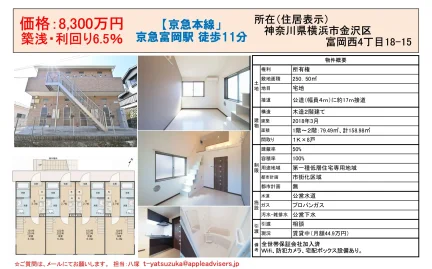 フィオーレ富岡 0