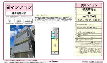 クエスト石神井公園 0