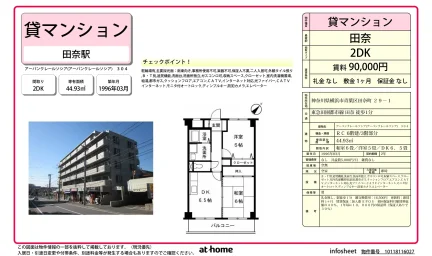 アーバンクレールソシア 0