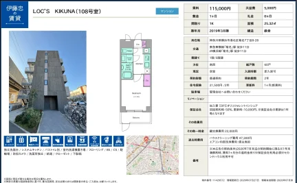 LOC'S KIKUNA (108号室) 108号 0