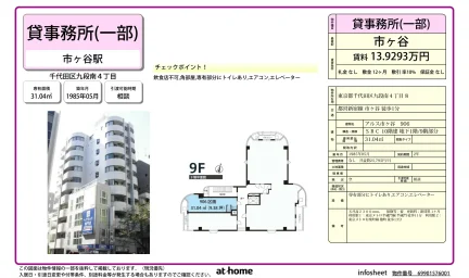 アルス市ヶ谷 906 906 0