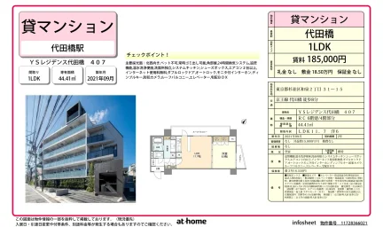 Modern 1LDK Condo in Izumi 0