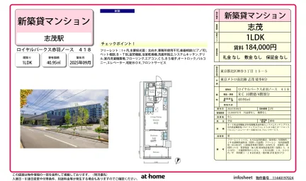 Brand New 1LDK Condo in Kamiya 0