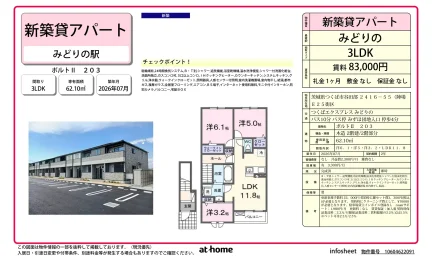 Brand New 3LDK Condo in Jimba 0
