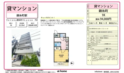 Studio Condo in Ishiwara 0