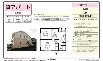 Charming 2K Condo in Jogawaracho 0