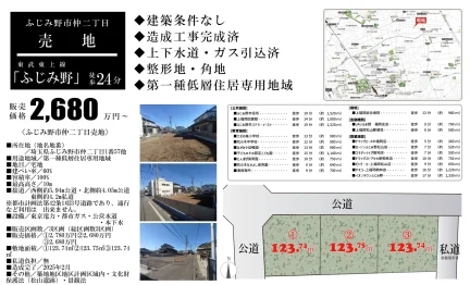 Land in Naka 0
