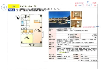 サンクスハイム 201 201号 0