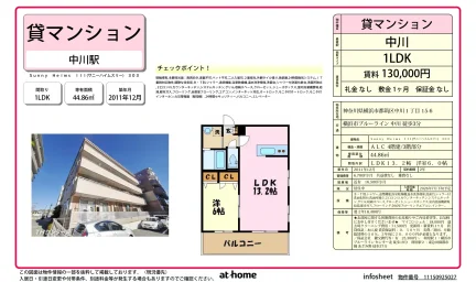 Sunny Heims III 303 303号 0