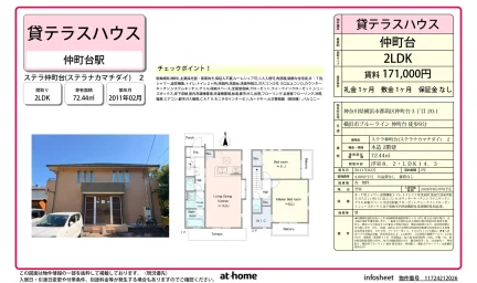 ステラ仲町台 0