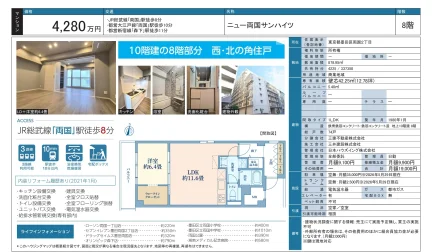 ニュー両国サンハイツ 8号 0