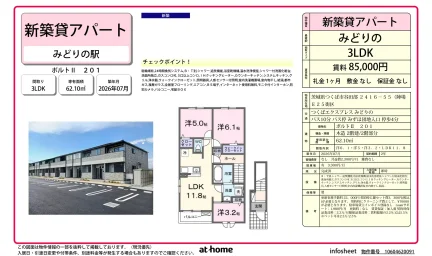 Brand New 3LDK Condo in Jimba 0