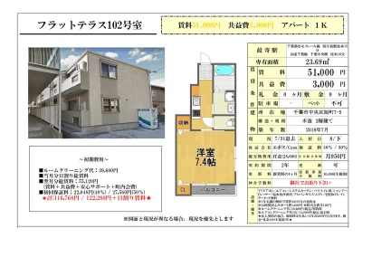 フラットテラス 102号 0