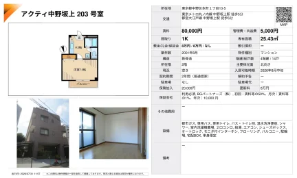 アクティ中野坂上 203号 0