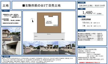 Land in Haginodai 0