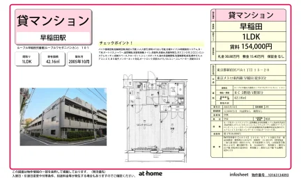 ルーブル早稲田弐番館 0